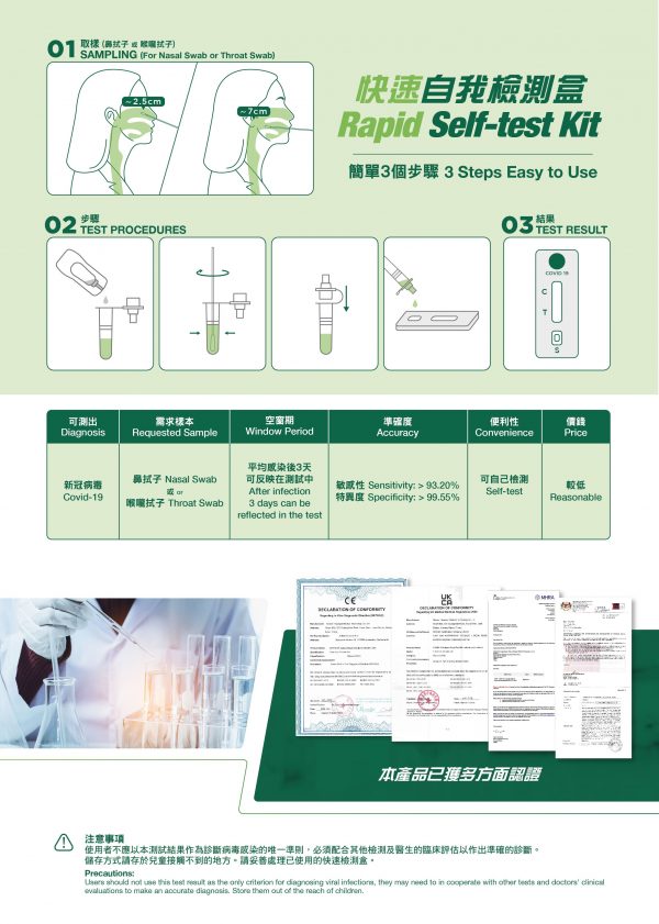 快速檢測,快速測試套裝,快速檢測包